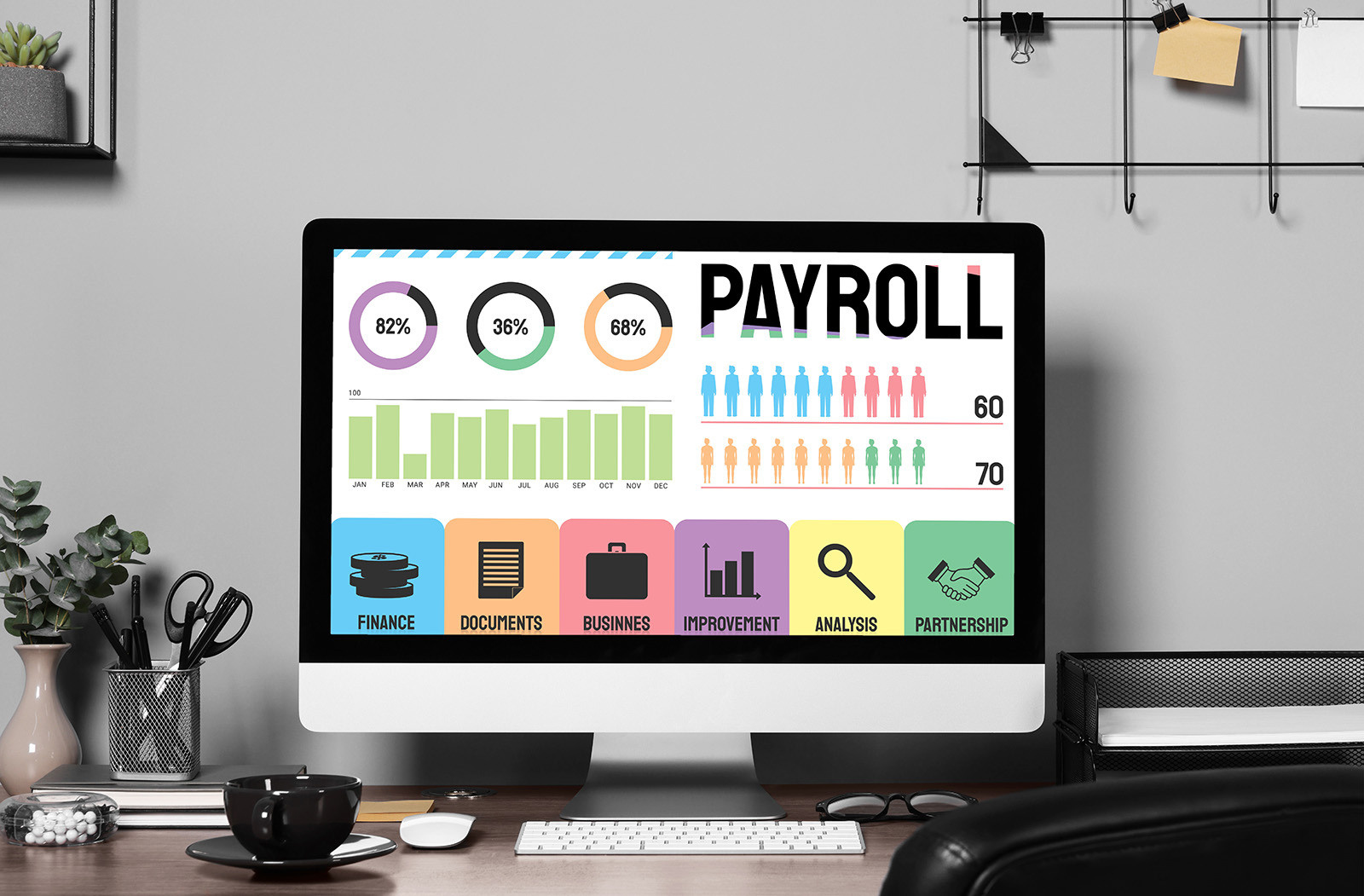 It pays – A review of payroll and wages